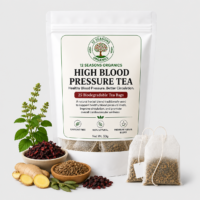 high-blood-pressure-tea