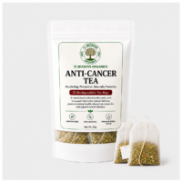 anti-cancer-tea
